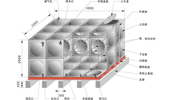 不锈钢水箱板成型液压机厂家,1000吨四柱液压机