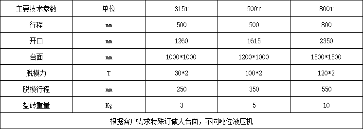 800吨四柱液压机参数