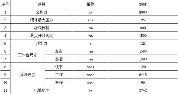 800吨液压机参数