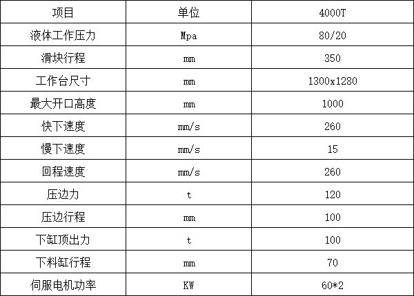 4000吨钢丝缠绕液压机参数 4000吨钢丝缠绕液压机参数