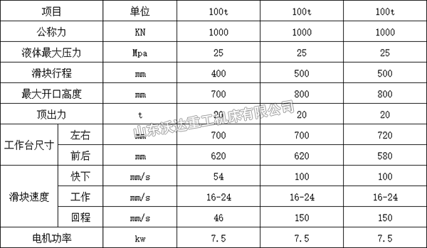 100吨四柱液压机参数