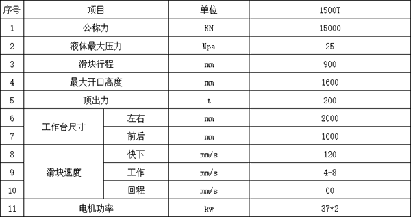 1500吨四柱液压机参数