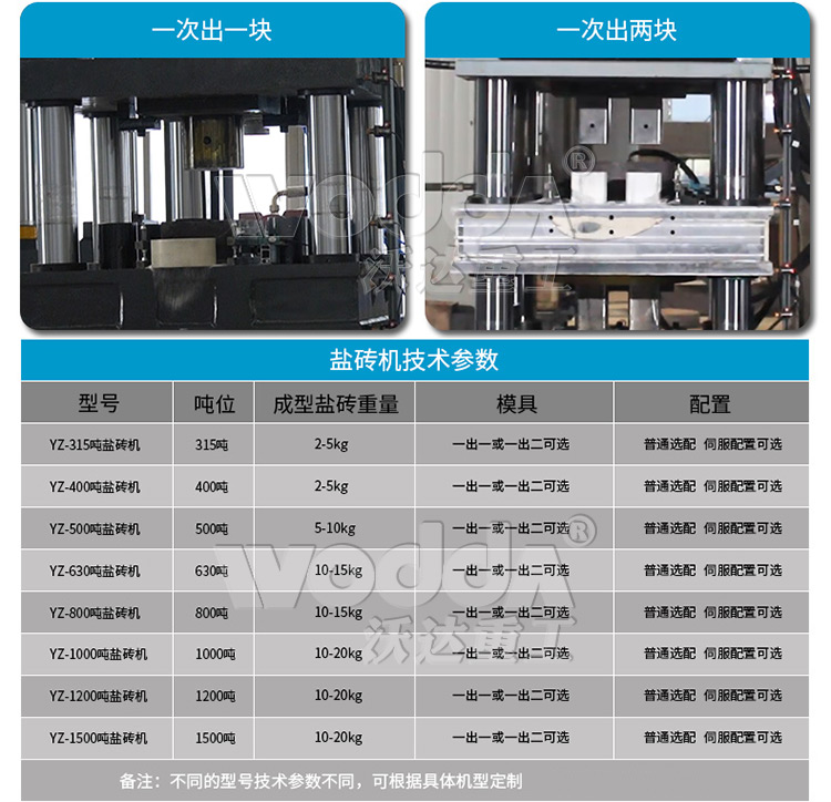 牛羊舔砖液压机技术参数