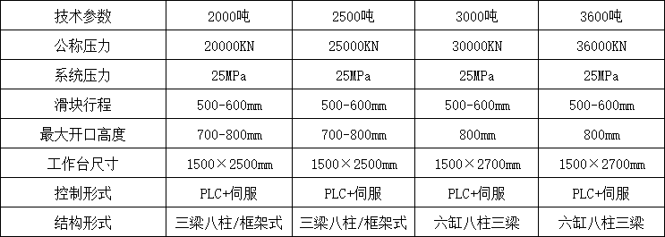 防盗门板压花机参数