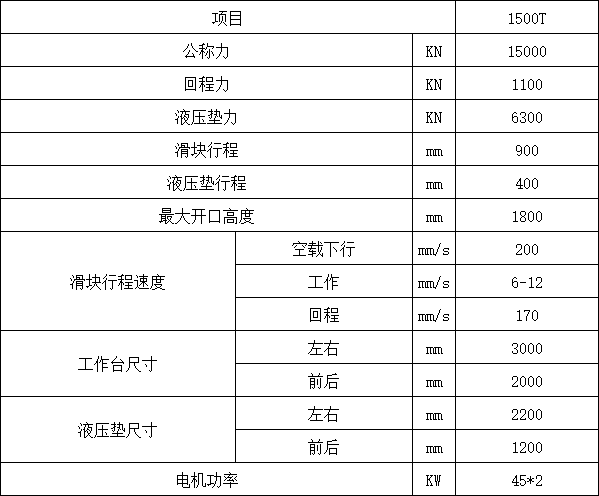 1500吨框架式液压机参数