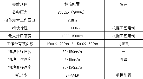 800吨四柱液压机参数 800吨四柱液压机参数